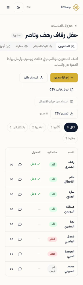 Jamaatna guest list
